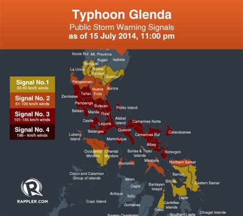 metro manila signal number|Signal No. 3 still up in Metro Manila as ‘Paeng’ .